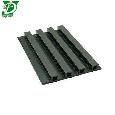 อาคารที่อยู่อาศัยสมัยใหม่เป็นมิตรกับสิ่งแวดล้อมแผงผนังภายนอก WPC บำรุงรักษาต่ำ